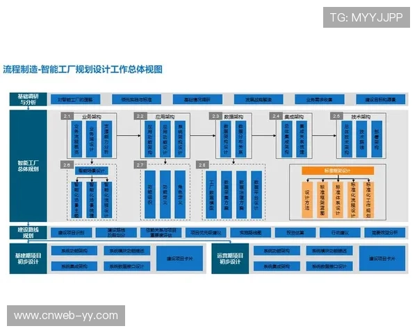 智能转播架构在本季度深入生产环节 提升了赛事组织的数据产出精度